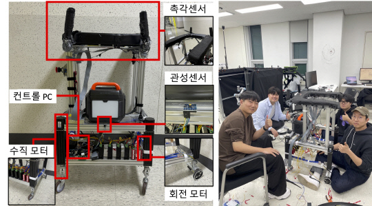 GIST가 개발한 적응형 워커의 주요 구성품과 센서 모습. GIST 제공